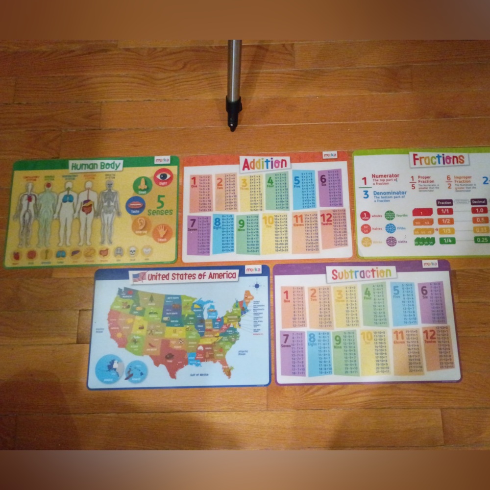 Educational Kids Learning Placemat Set